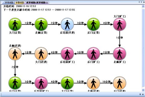 遵义巡更系统五号