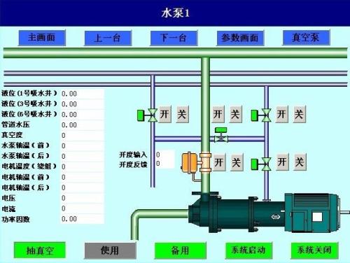 遵义水泵自动控制系统八号