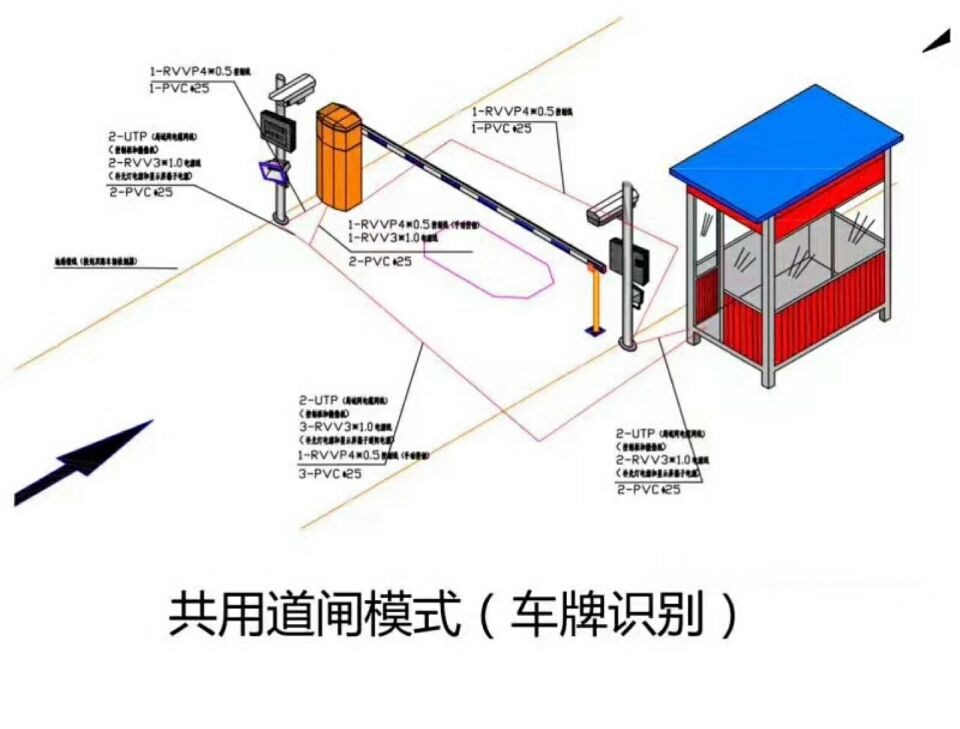 遵义单通道车牌识别系统施工